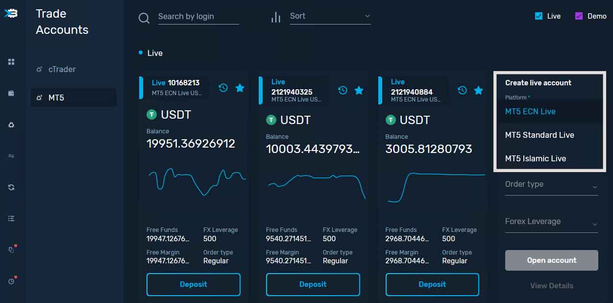 مراحل ایجاد حساب معاملاتی پس از واریز سرمایه اولیه